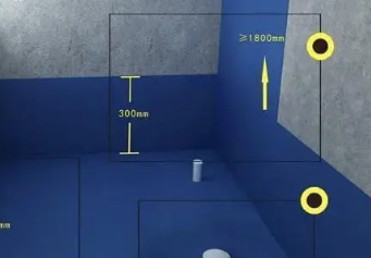 城区卫生间防水的注意事项